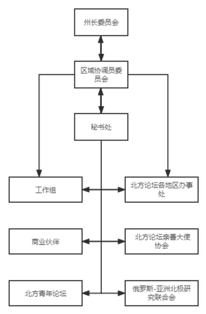 屏幕截图 2024-03-15 102317.png